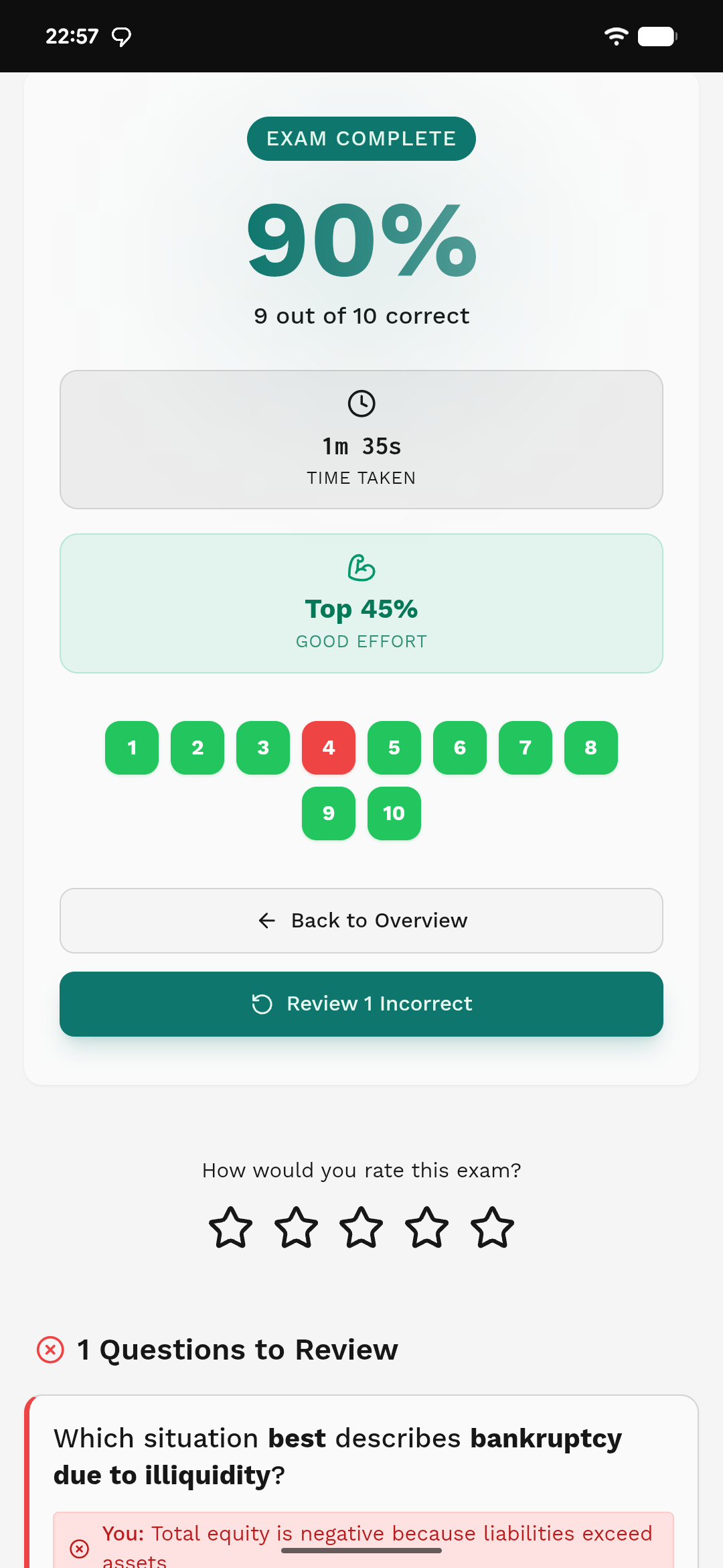 Screenshot from TUM Exam Prep; Results Summary